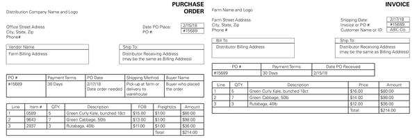Figure 1. Sample purchase order and invoice.