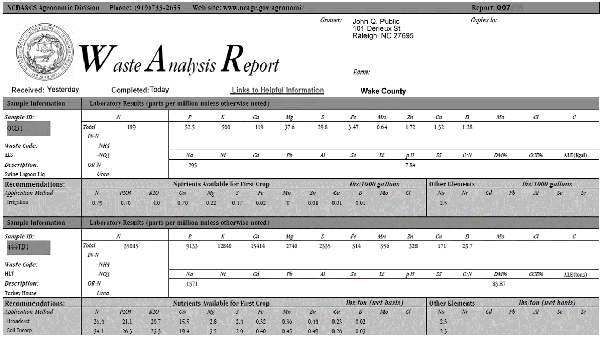 A completed waste analysis report with nutrient estimates