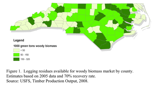 Logging residues available for woody biomass in North Carolina