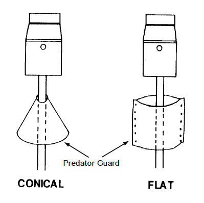 Figure 3. Predator guards.