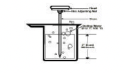 Sketch of boiling water calibration method
