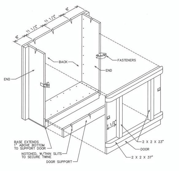 Diagram showing how to install the door support and door to box