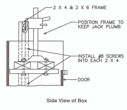 Diagram showing how to mount the jack anchor frame on the box
