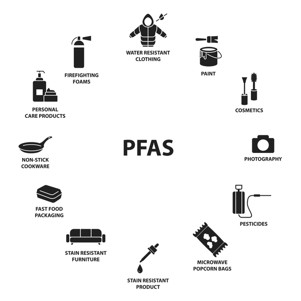 PFAS are found in many household products such as fast food packaging, pesticides, and stain resistant products.