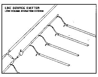 Cover image. Sketch of Lone Source Emitter Low-Volume Irrigation System