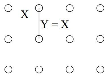 For square spacing, the distance between plants within rows (X) 