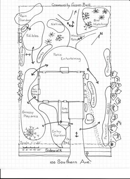 19 Landscape Design Nc State Extension Publications