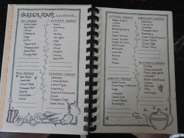 Tools Used for Gardening - Why You Need A Garden Journal