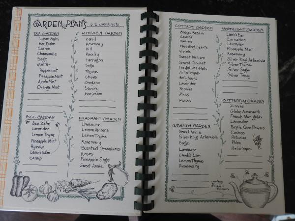 How to Make a Garden Journal - Alameda Backyard Growers