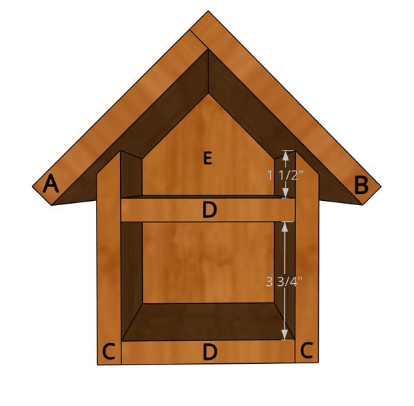E=back; A+B=roof; C=sides; D=bottom and shelf.