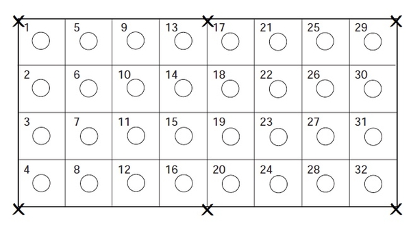 Grid of circles representing collection containers labeled with numbers 4 rows and 8 columns