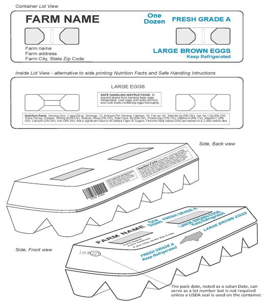 Sketch of egg container showing label locations for details like farm name, handling instructions, lot #, etc.