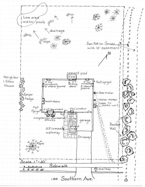 plot plan filled in with various garden features