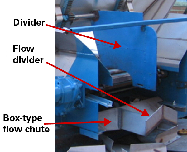 Divider, painted blue, flow divider and box-type flow chute