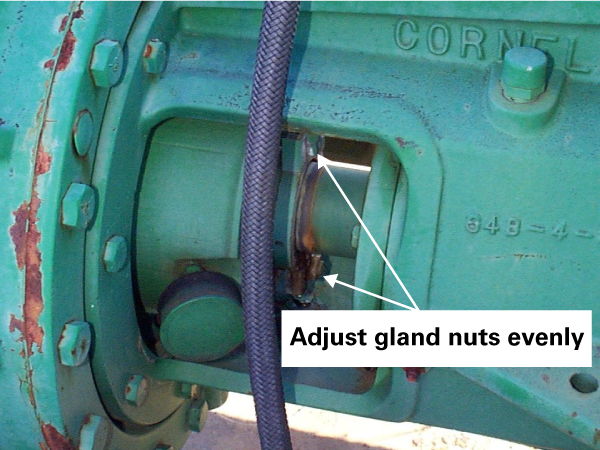 Closeup view of a connection with arrows pointing to gland nuts that should be evenly adjusted.
