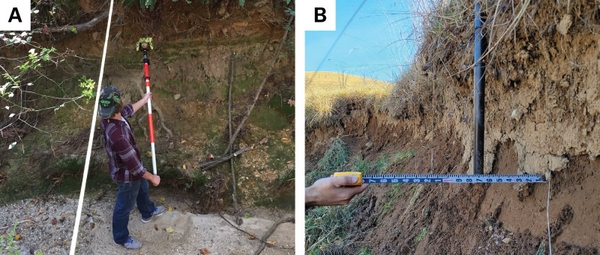 Left: Person holds prism against streambank. Right: Survey rod held against streambank to point of inflection. Ruler measures distance from rod to streambank at 90 degrees.