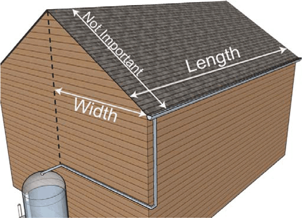 Home with arrows showing width of house and length of roof
