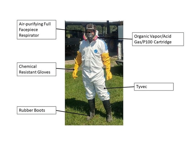 A person wearing full-face respirator with organic vapor/acid gas/P100 cartridges, chemical resistant gloves, Tyvec coveralls, and rubber knee-high boots.