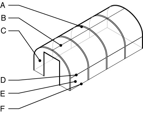 Diagram of a high tunnel with parts labeled with letters A through F.