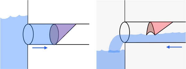 (l) Submerged pipe/closed inline check valve (looks like cone in pipe). (r) Pipe/open inline check valve (looks like flattened cone in pipe). Stormwater discharging to water below.