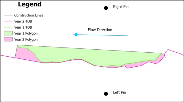 Schematic showing polygons created from TOB surveys and construction lines. Right pin is at top, left pin is at bottom. Streamflow direction is right to left.