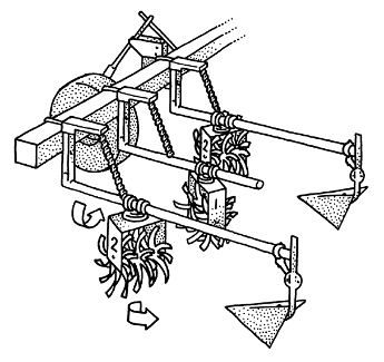 Rolling cultivator with a toolbar, round-gang main beam (for angling adjustments), spring trip assembly, Alabama shovel, five-spider gang, and cushioning gang springs.