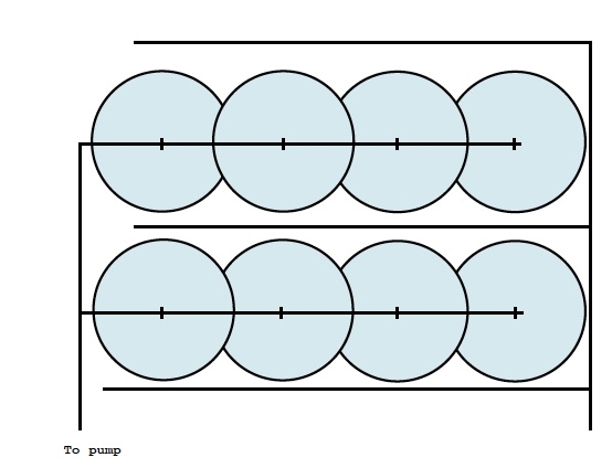 a typical lateral and sprinkler pattern for a stationary sprinkler system in narrow fields