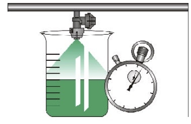 Illustration of a beaker collecting output from nozzle with a stopwatch