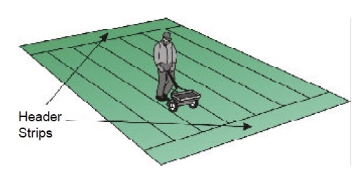 Illustration shows person pushing the spreader with a perpendicular header strip at either end