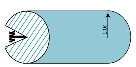 Illustration of the “wetted area” for a single pull without overlap