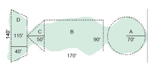 Illustration of irregular shape with overlayed shapes  (trapezoid, rectangle, triangle, circle, etc.) to calculate total area.