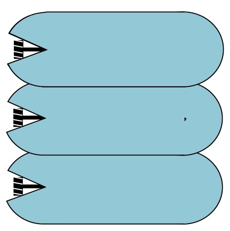 Diagram of wetted area for three parallel pulls, showing overlap areas