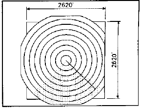 Schematic of a corner attachment center pivot machine on 2620' square area