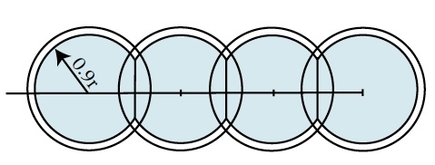 For stationary sprinkler systems arranged in a single lateral pattern, the net wetted area should be computed based on 90 percent of the wetted diameter