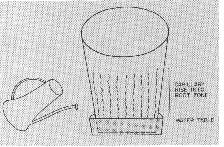 Drawing of watering can tipping toward planter saucer under a flower pot