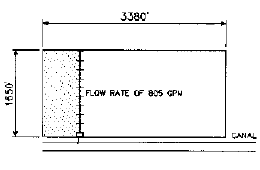 Schematic of linear move system on 3380' by 1650' field