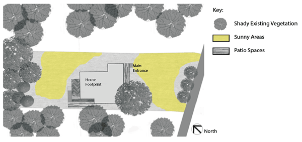 Color key shows shade trees, sunny areas, and patio spaces