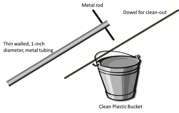 Metal tube with rod, dowel for clean-out, and bucket