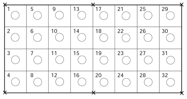 Grid of circles representing collection containers labeled with numbers 4 rows and 8 columns