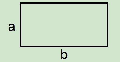 Rectangle with sides labeled a and b