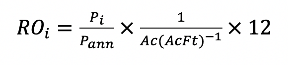 Figure F. Monthly runoff formula.