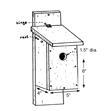 Building Bird Boxes Nc State, Wooden Bird House Dimensions