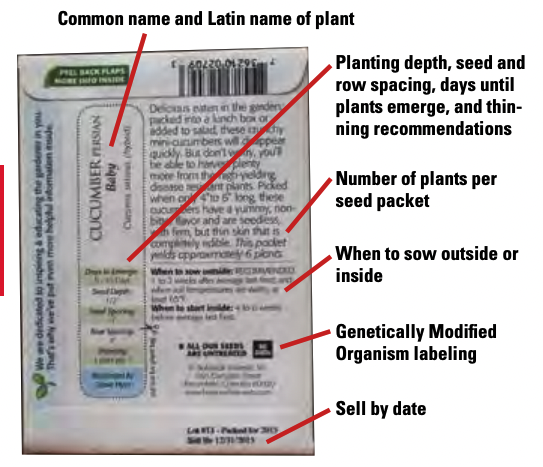 seed packet with labeled sections of information