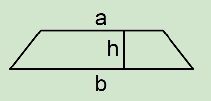 trapezoid with a, b and h labeled