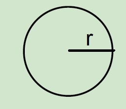 Illustration of circle with radius marked