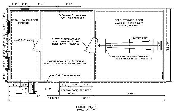 Figure 2b. Plan 6145 schematic.