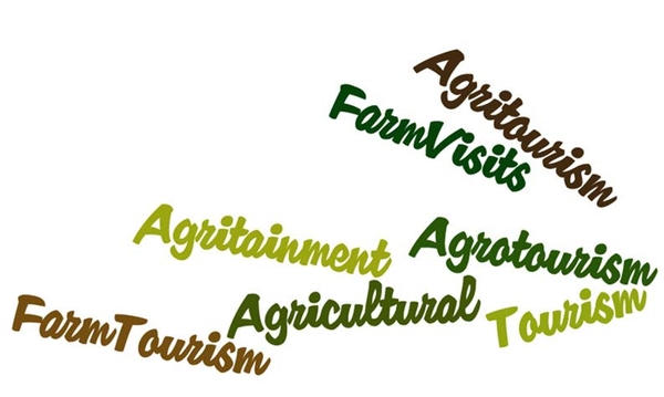 Wordcloud of terms like FarmVisits, Agritourism, FarmTourism, Agritainment etc.
