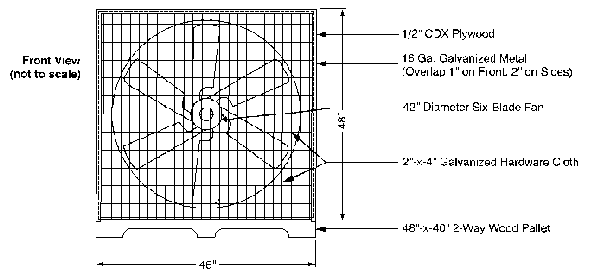 Figure 7a. Forced-air cooling fan plan.