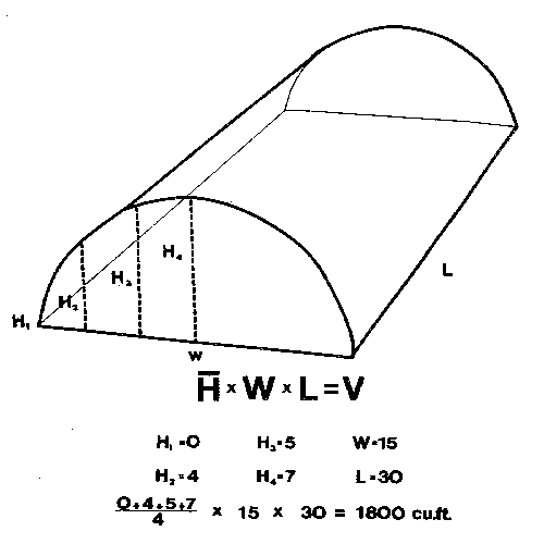 Figure 1D.
