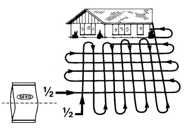 Black-and-white drawing showing home in background and overlapping lines indicating desired pattern of application in foreground.